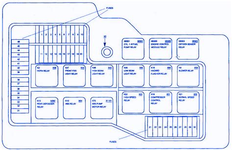 where is the front power distribution box e36|Power distribution block : r/BMWE36 .